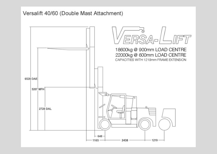 versa lift 40 60 double mast diagram